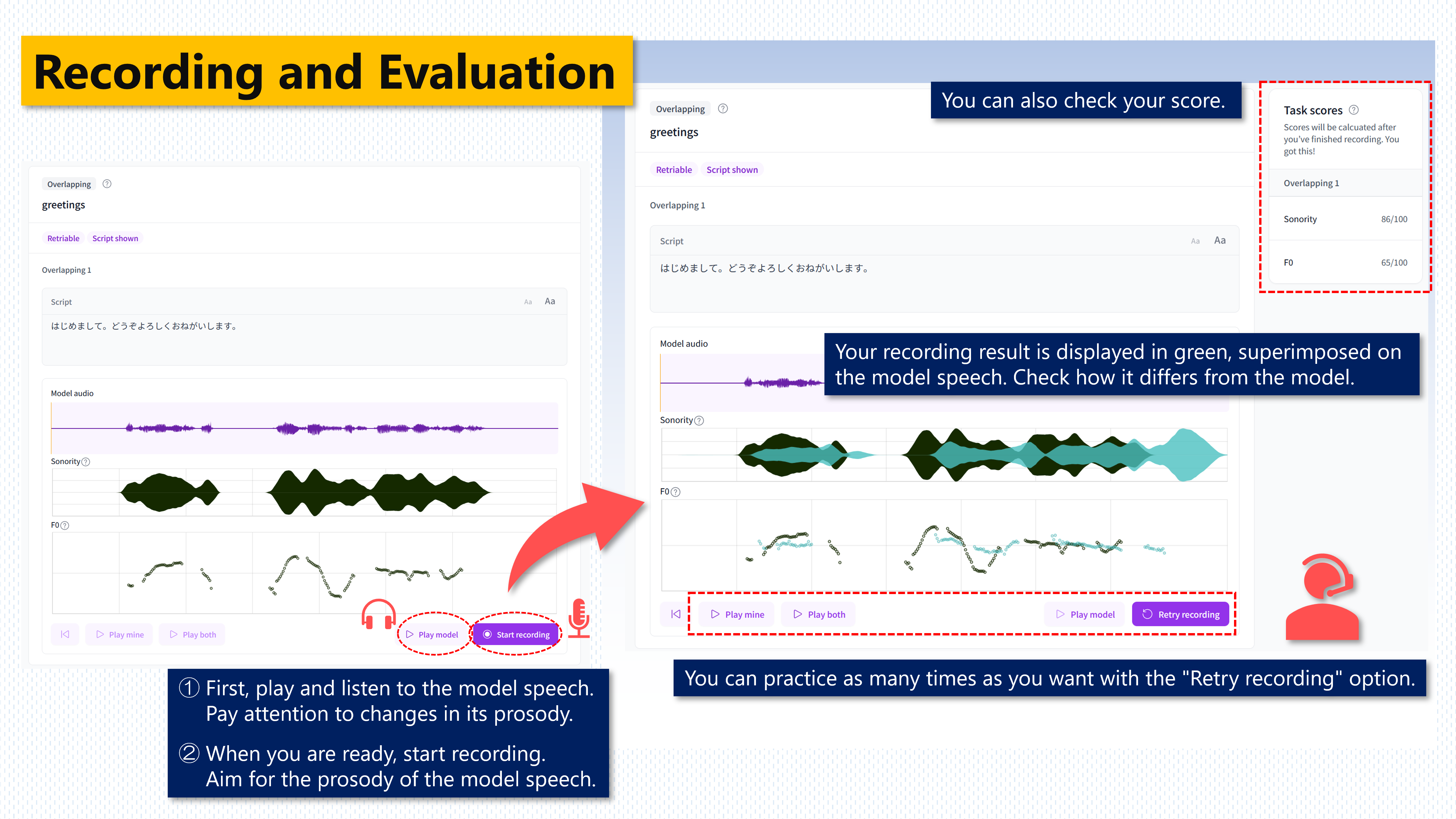 Recording and Evaluation